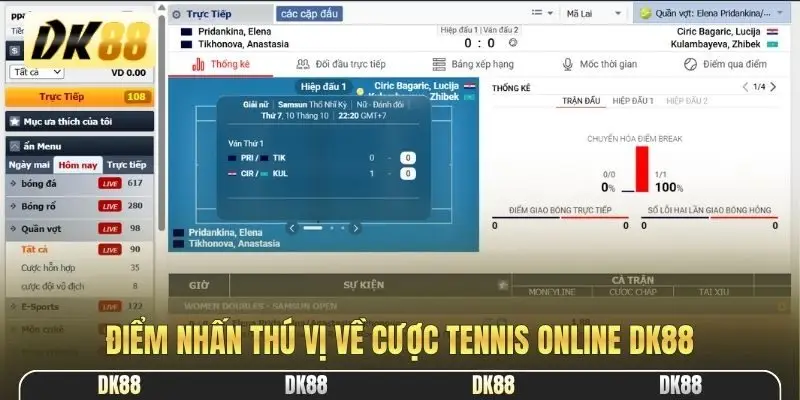 Điểm nhấn thú vị về cược Tennis online DK88
