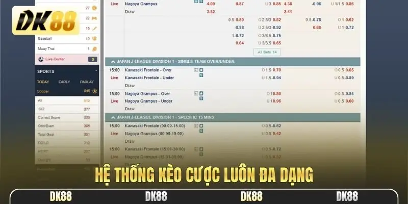 Hệ thống kèo cược luôn đa dạng